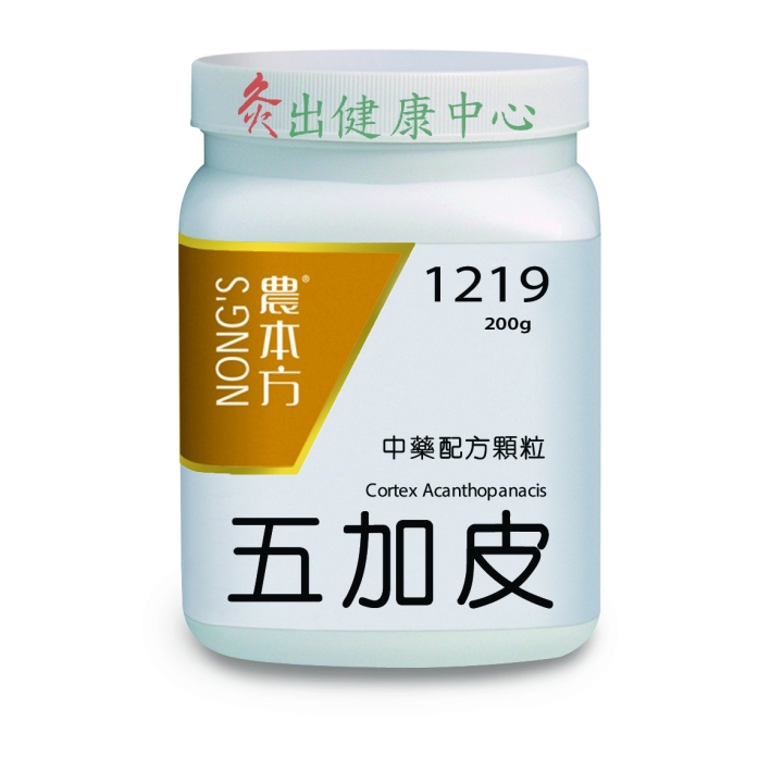 1219